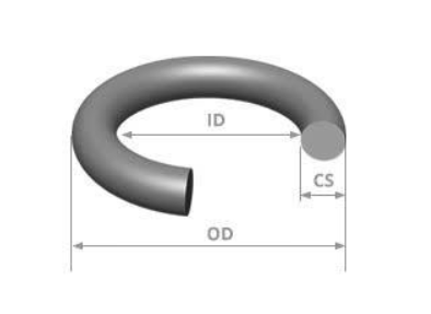 Кольцо уплотнительное HS5910 Fusion