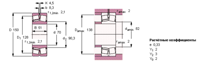 Подшипник 22314 E SKF