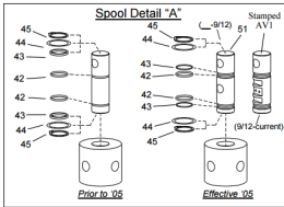 Кольцо уплотнительное HS59085 Fusion